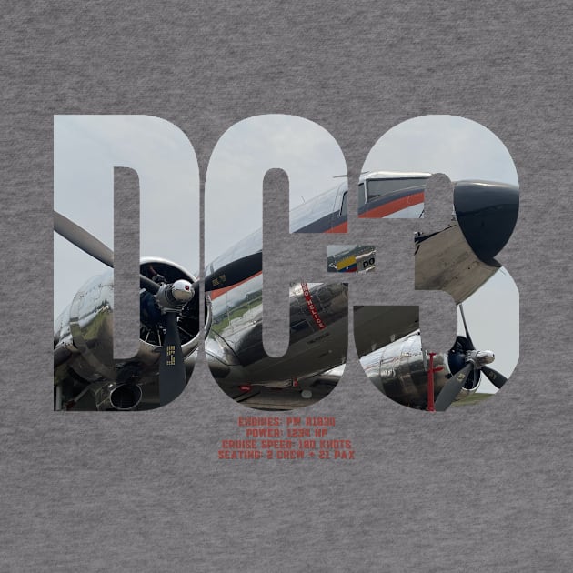 douglas DC-3 design by AERONAUTICA COL